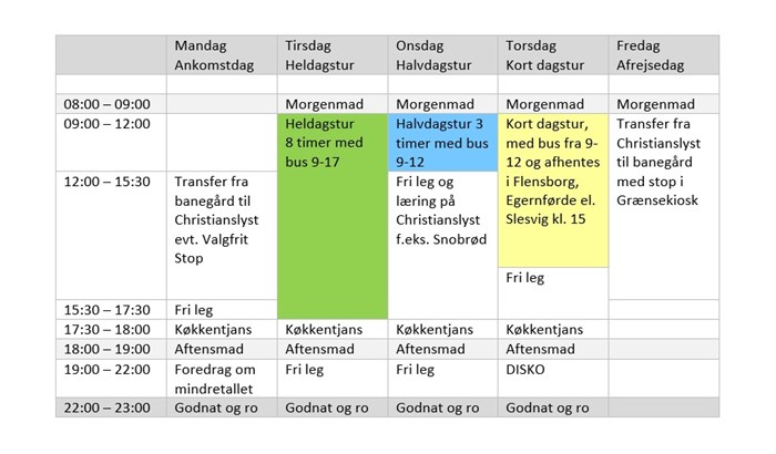 Endelig Eksempeluge